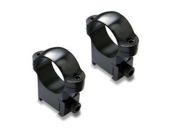 Burris Rings Tikka 17mm 1