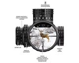 Burris Veracity PH 4-20x50 Scope FFP (First Focal Plane) HUD