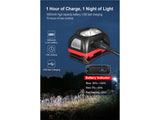 Klarus HM1 Rechargeable Headlamp: 440 Lumens