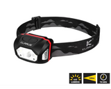 Klarus HM1 Rechargeable Headlamp: 440 Lumens